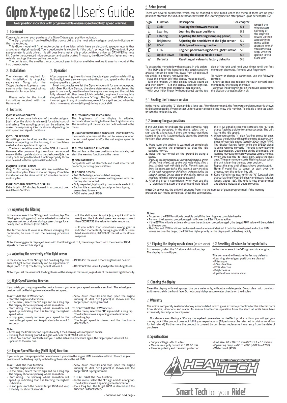 KTM SX 350 all Healtech Gear indicator Gipro GPXT + GPX-WSS RED