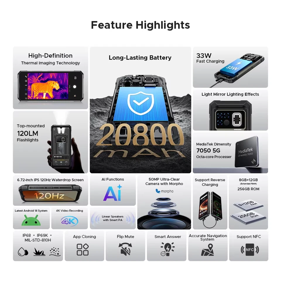 20800mAh DOOGEE Fire 6 Max Wärmebildgebung 5G Robust Smartphone 20GB+256GB 6,72" - Bild 2 von 4