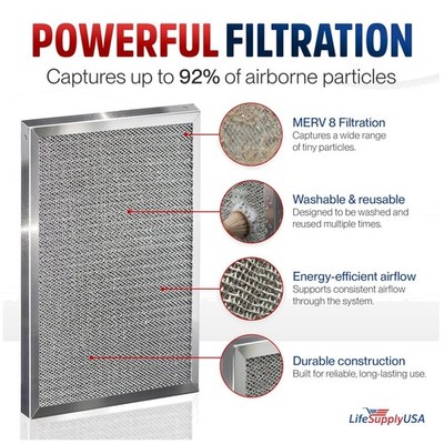 Long-Lasting Electrostatic Air Filter