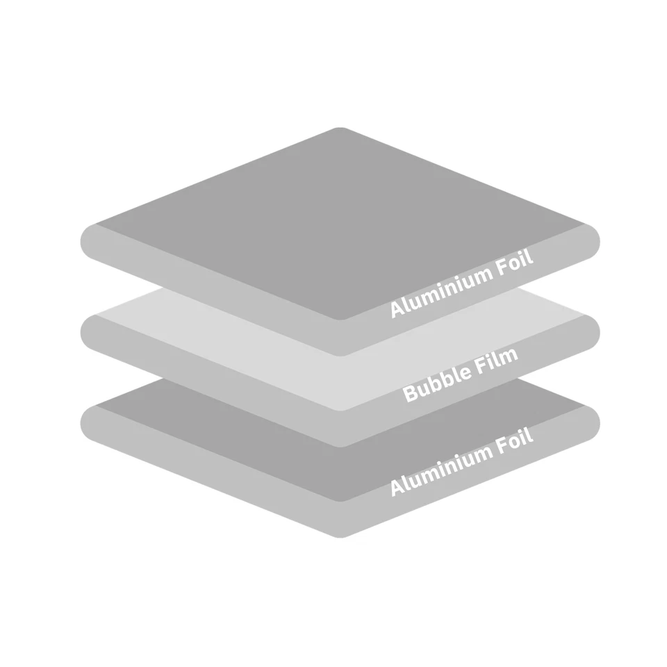 Yuzet 1.2m Wide Silver Multi-purpose Double Aluminium Bubble Insulation Foil. - Image 3 of 4