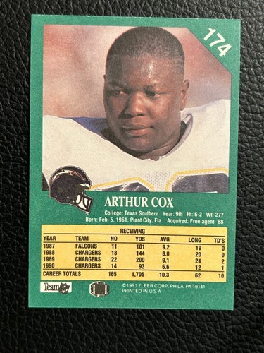1991 Fleer Football - - Pick A Card -#1 - #199 +RC +HOF NM/MT - Picture 715 of 807