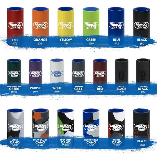 Kit Tubo e Clip Samco Giallo Triumph Street Triple 765 S/R/RS 2017-2025 - Foto 11 di 11