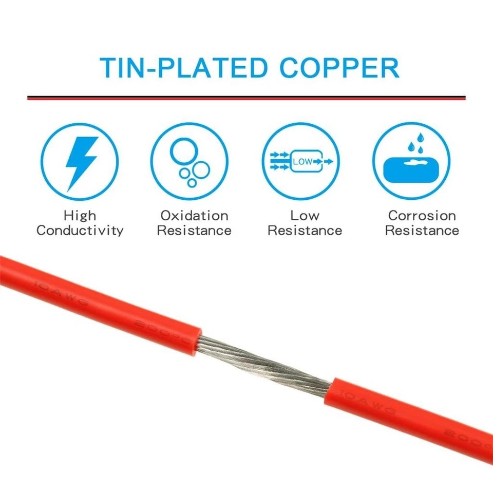 10 Gauge Silicone Wire Spool 100 ft Red Flexible 10 AWG Stranded Tinned Coppe... - Image 4 of 4