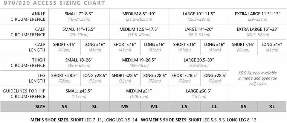 Sigvaris Graduada Compresión Muslo Alto ACCESO 20-30 mmHg Hombres y Mujeres OT CT  Foto 2 de 4