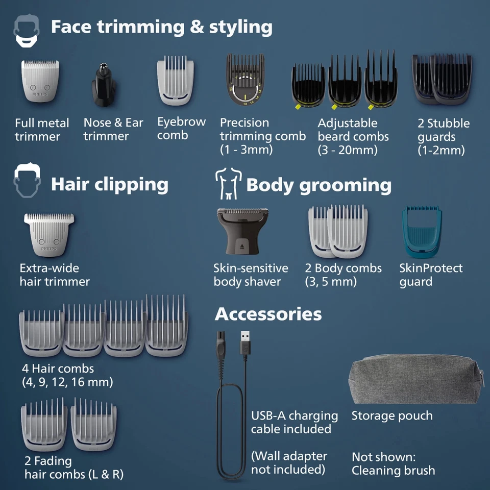 Philips Norelco Multigroom Ultimate Precision All-in-one Wet/Dry Trimmer MG9525 - Image 4 of 4