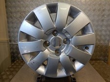 Jantes Citroen XSARA