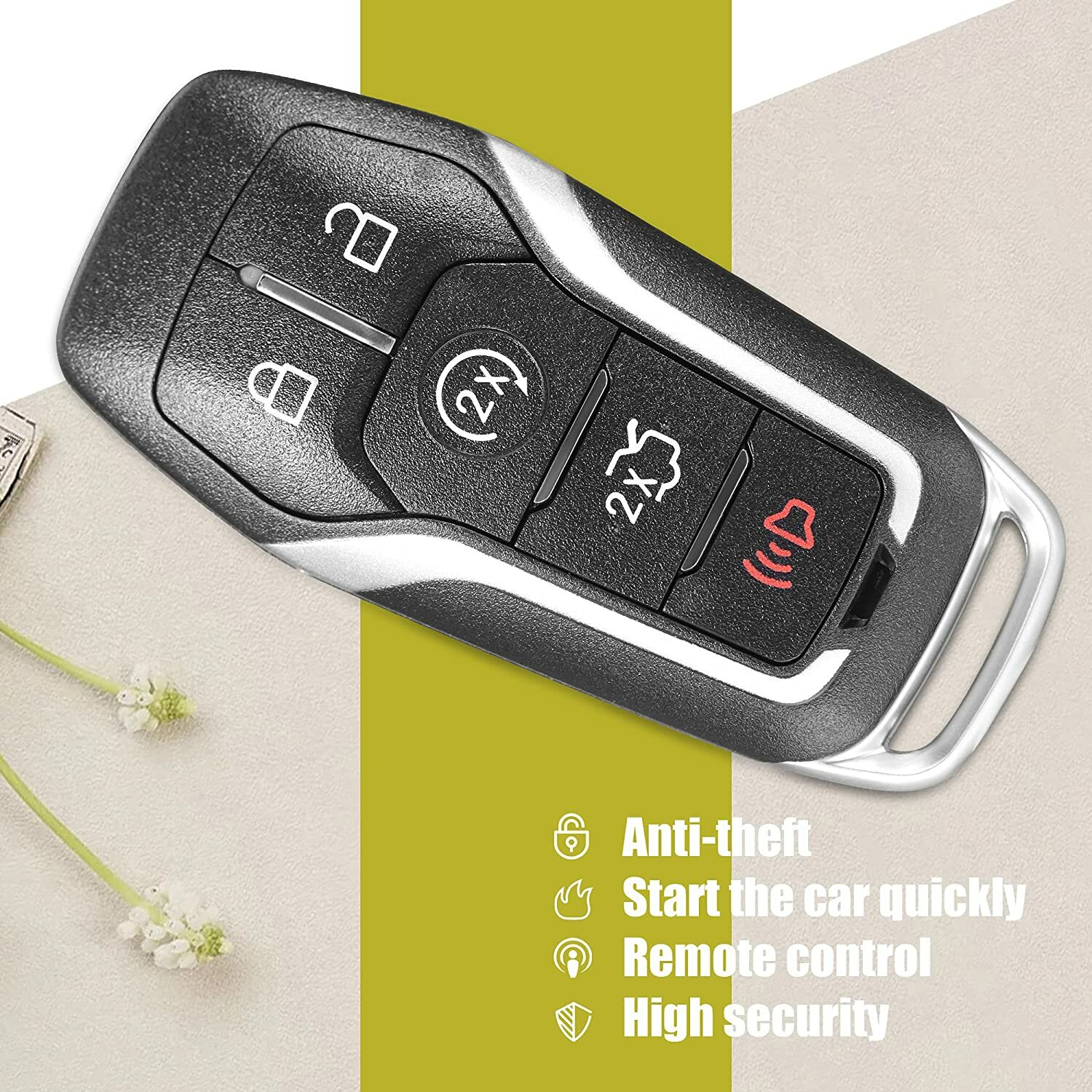 5Button Keyless Entry Remote Smart Proximity Key For 2015 2016 2017