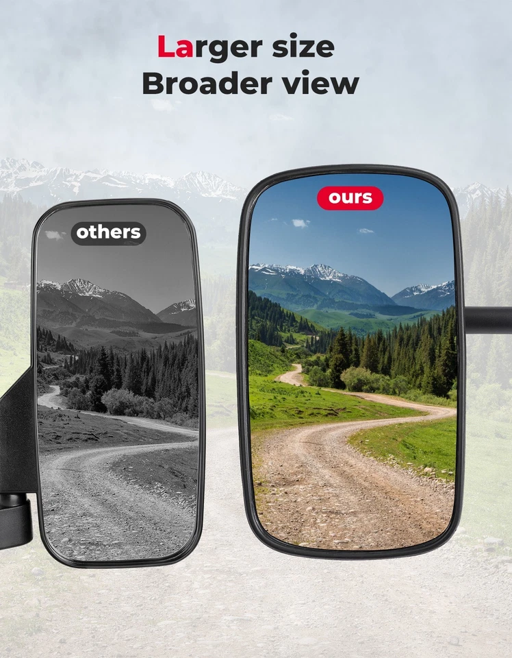 Kit de espejos retrovisores de cabina externos de 2 piezas para Kubota RTV400/500/1100 RTV1140 RTV-X1100C Foto 2 de 4