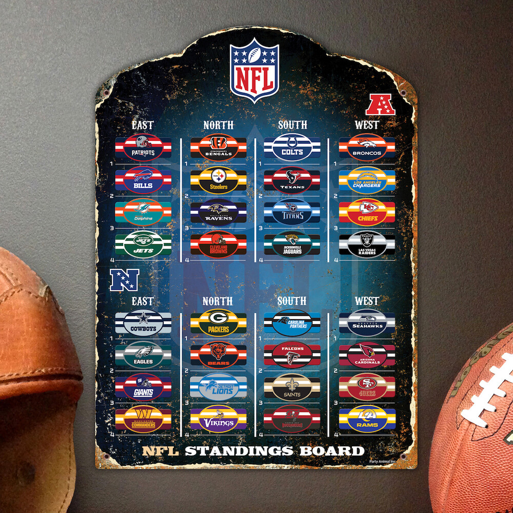 NFL Football Magnetic Standings Display Board with All 32 Team