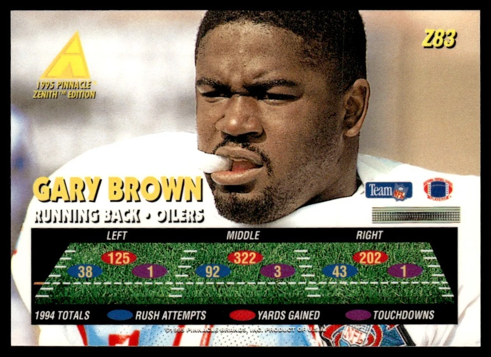 1995 Pinnacle Zenith Gary Brown #Z83 - Image 2 of 2