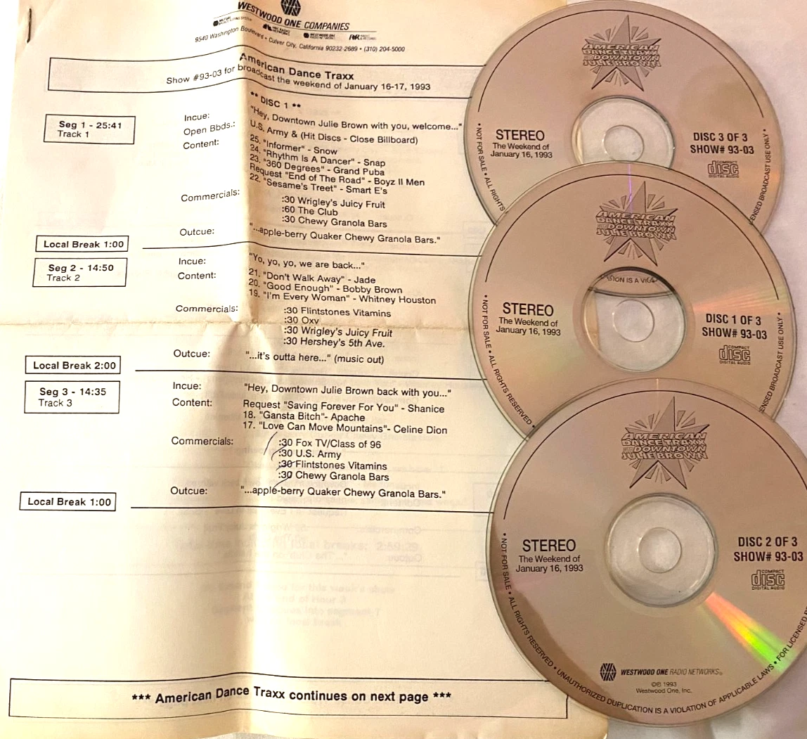 Rush Box Set Music CDs for sale | eBay