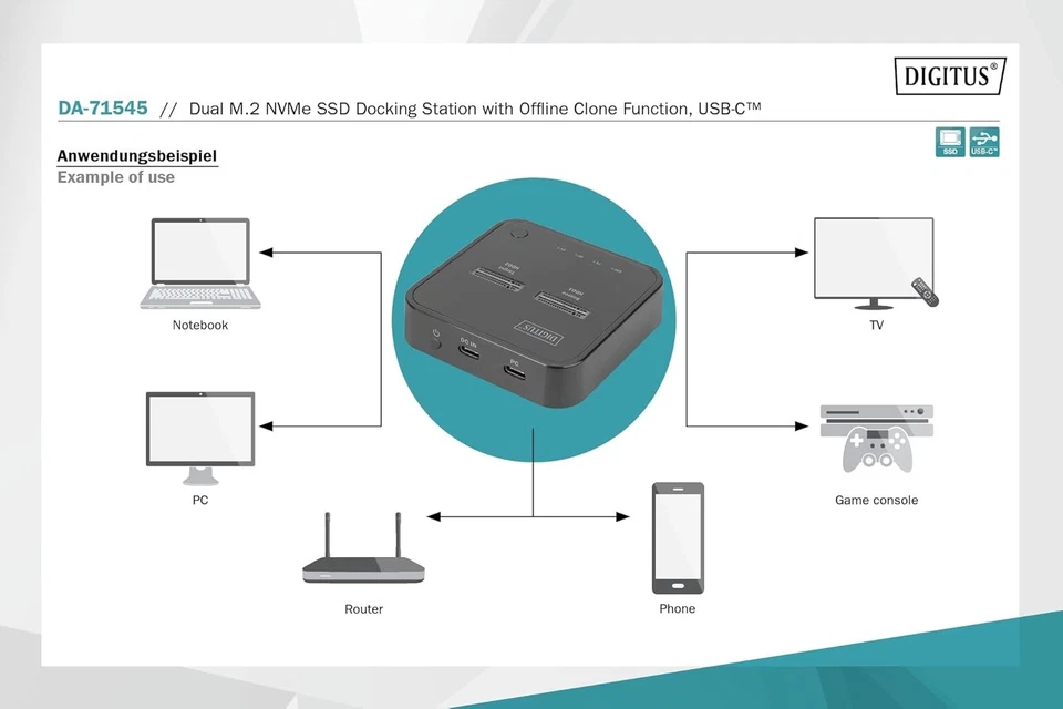 DIGITUS USB Typ-C 3.1 Duale M.2 NVMe SSD-Dockingstation - M.2-Modultyp 22110, 22 - Bild 4 von 4