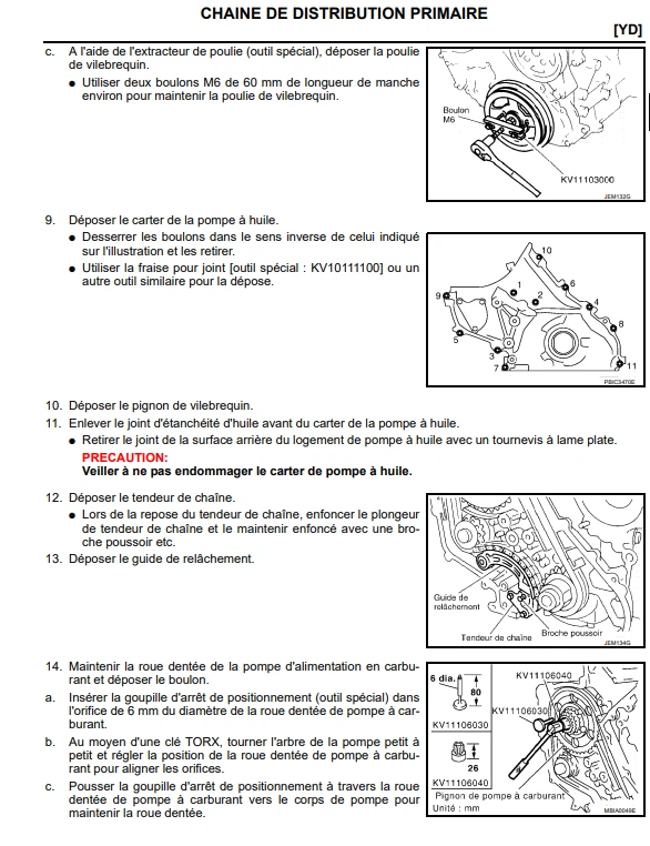 Manuel d'atelier Nissan Cabstar Séries F24 Français Clé USB - Photo 2/3