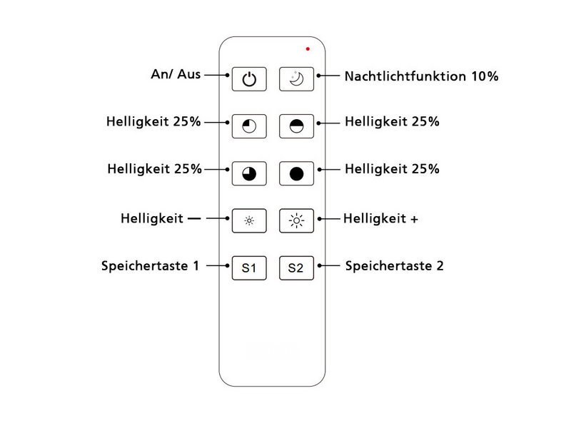 Bild 8 von 9