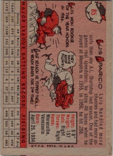 1958 Topps Luis Aparicio Chicago White Sox #85 Excelente+ Estado O/C - Imagen 2 de 2