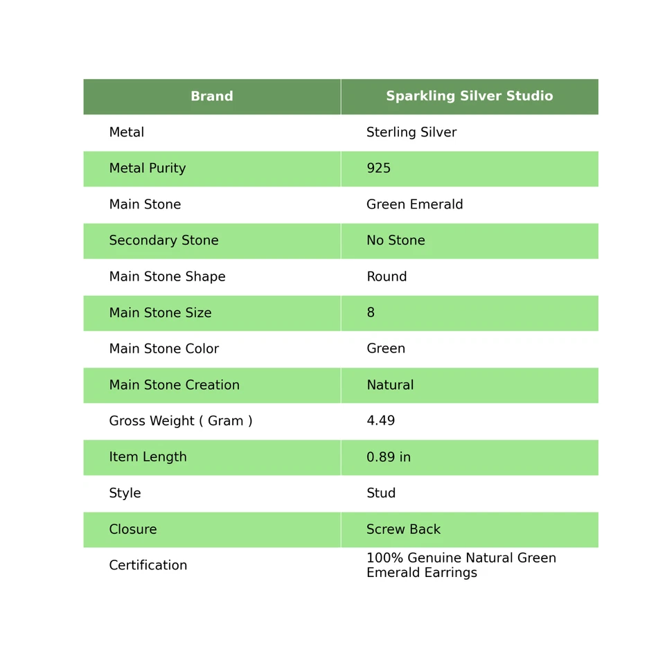 Pendientes de compromiso con bisel trasero atornillado de plata esterlina con piedras preciosas de esmeralda verde Foto 2 de 4