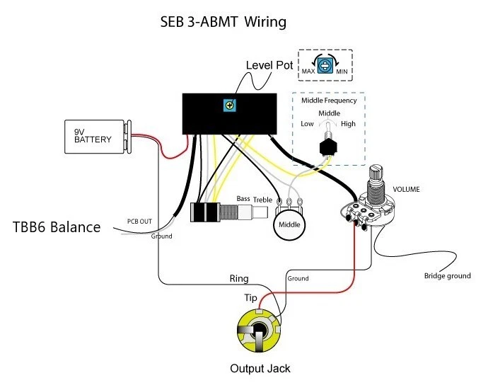 TONE MONSTER SEB3-ABMT Bass Guitar Preamp 4 Pots + Mids Toggle - Image 2 of 4