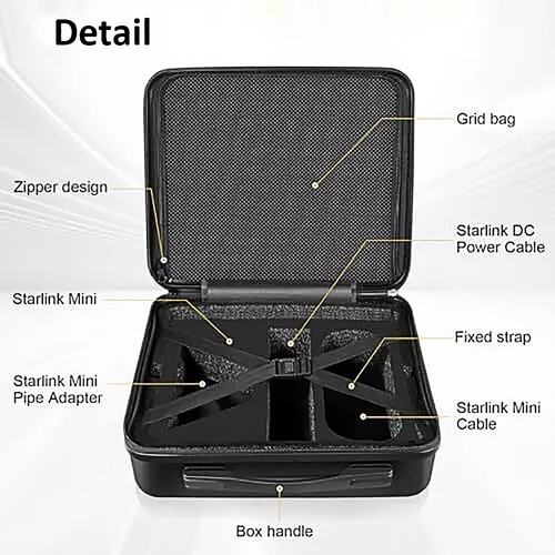 For Starlink Mini Hard Travel Case Carrying Bag Dish Kit Storage Box Backpack - 第 4/7 張圖片