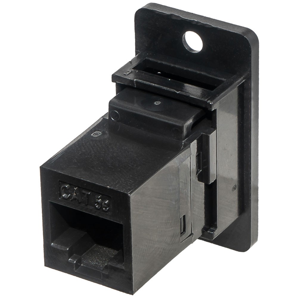 TUK Ltd Category 5e Unshielded Compact Low Profile Panel Mount Coupler