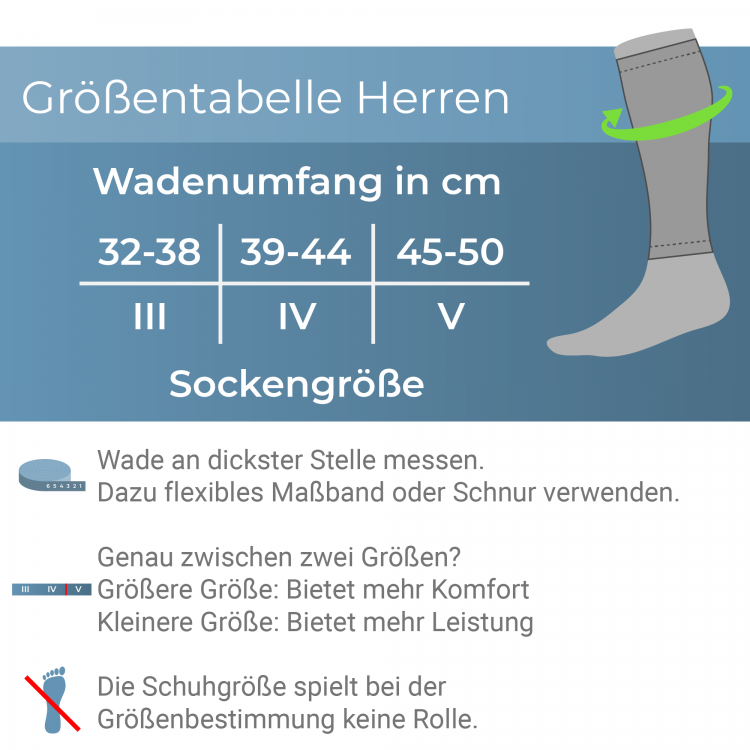 Bild 2 von 10