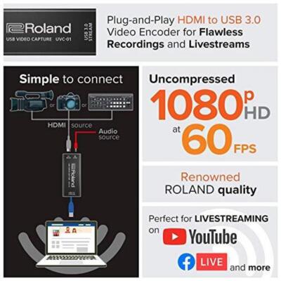 Roland Uvc-01 USB Video Capture / Uvc1 4957054518011 From Japan