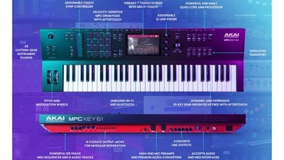 Akai Professional MPC Key 61 Semi-Weighted Standalone Synthesizer