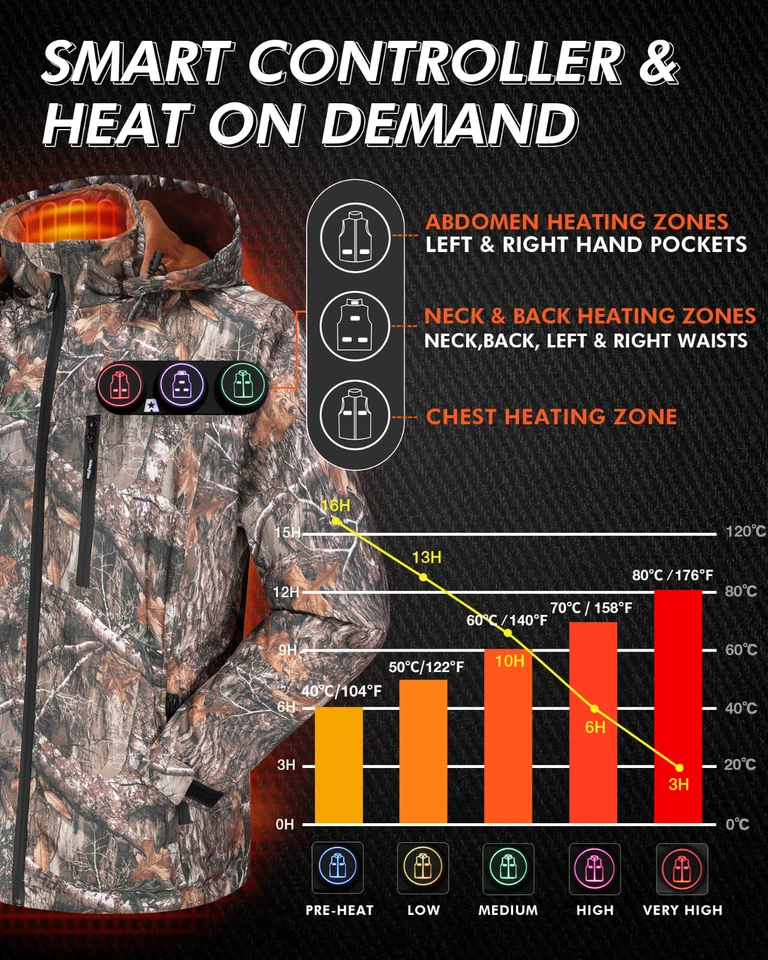 Chaqueta de caza térmica con batería, abrigo térmico con capucha desmontable Foto 2 de 4