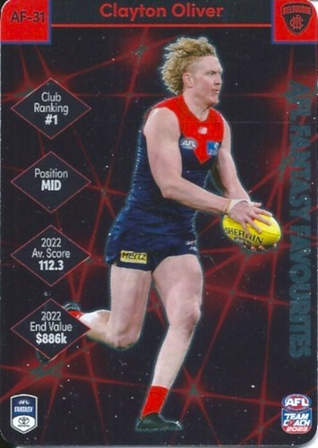 2023 afl teamcoach afl fantasy favourites card you choose your card - Picture 20 of 34
