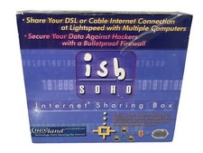 Vintage nexland Internet Sharing Box Share DSL or Cable