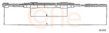 Bremsseil Seilzug Feststellbremse COFLE 10.423 für E30 BMW E36 3er Touring 316