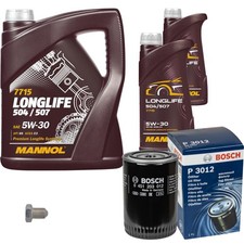 Filtre à huile Seat INCA