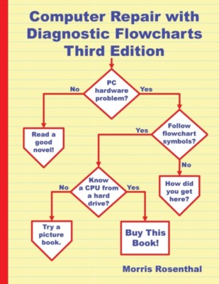 Rosenthal - Computer Repair with Diagnostic Flowcharts Third Edition   - X555z