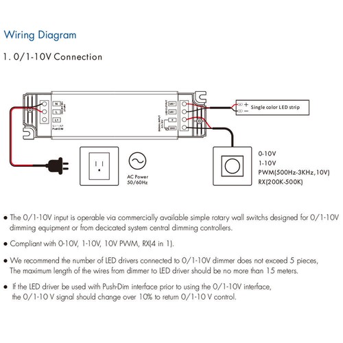 0/1-10V Constant Voltage Led Driver Dimmable Transformer 12V/24V 12W 40W 75W - Picture 5 of 15
