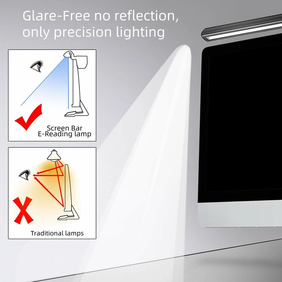 USB Screenbar E-Reading Lamp LED Task Lamp Eye Care Light with Auto-Dimming - Image 4 of 4