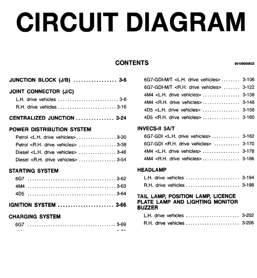 Workshop Manual,manuale officina (ENG) Mitsubishi PAJERO III V60 - Immagine 4 di 4