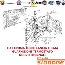Thermostat Lancia THEMA