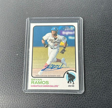 2022 Topps Heritage Minors Bryan Ramos Auto