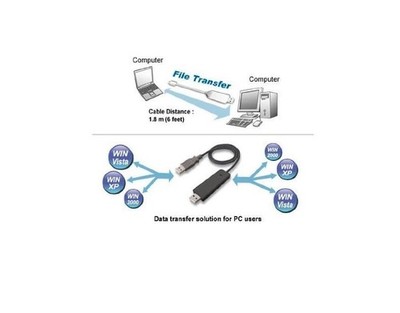 6ft USB 2.0 High Speed File Transfer Data Link Cable UD-A20