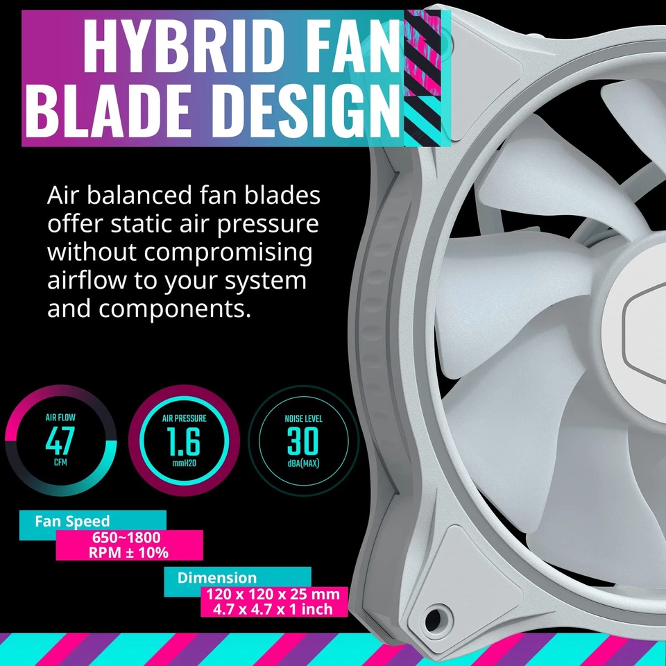 MasterFan MF120 Halo White 3n1Fans, Duo-Ring ARGB Customizable Lighting, 120m... - Image 3 of 4