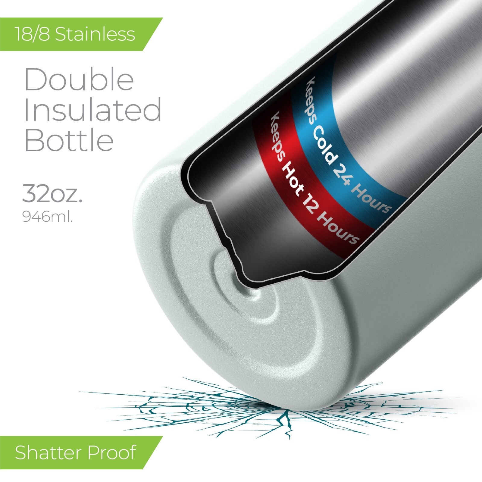SipX  Triple-Insulated Stainless Steel Water Bottle 25oz. With 3 Lids, BPA-Free