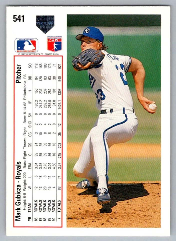 1991 Upper Deck Mark Gubicza Kansas City Royals #541 - Image 2 of 2
