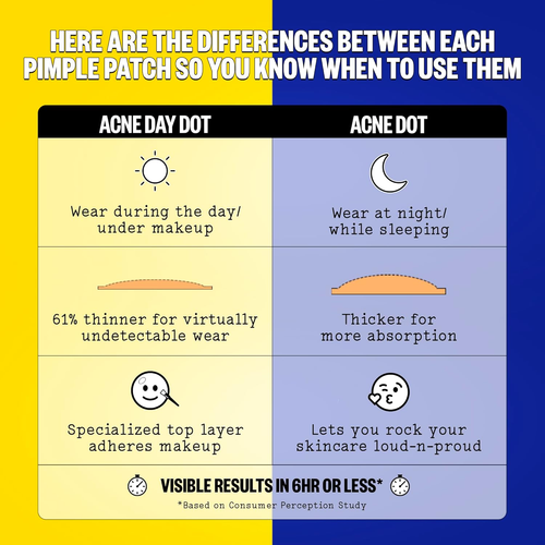 Acne Day & Night Duo, Sheer Hydrocolloid Pimple Patches for Day plus Overnight - Foto 5 di 12