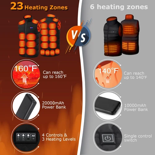 Heated Vest 23 Heating Zones with 10000mAh Battery Pack Electric Heating Vest - Picture 10 of 17