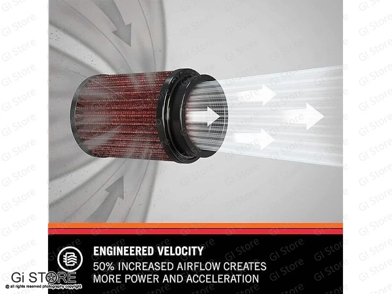 Performance K&N Filter Kit with Adaptor & Fitting for Suzuki Samurai SJ413 1.3Lt - Image 4 of 4