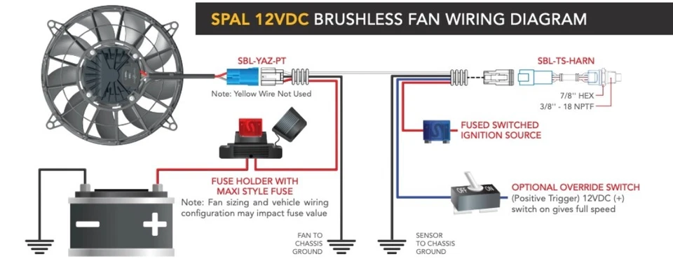 SPAL 30107328 16" 12 Volt SBL Brushless 500 Watt Flush Mount 2433 cfm 42 Amp - Image 4 of 4