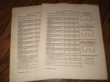 ARMY~DA FORM 2993~Standard/Alternative Course C, (2) Record Scorecards (1965) 
