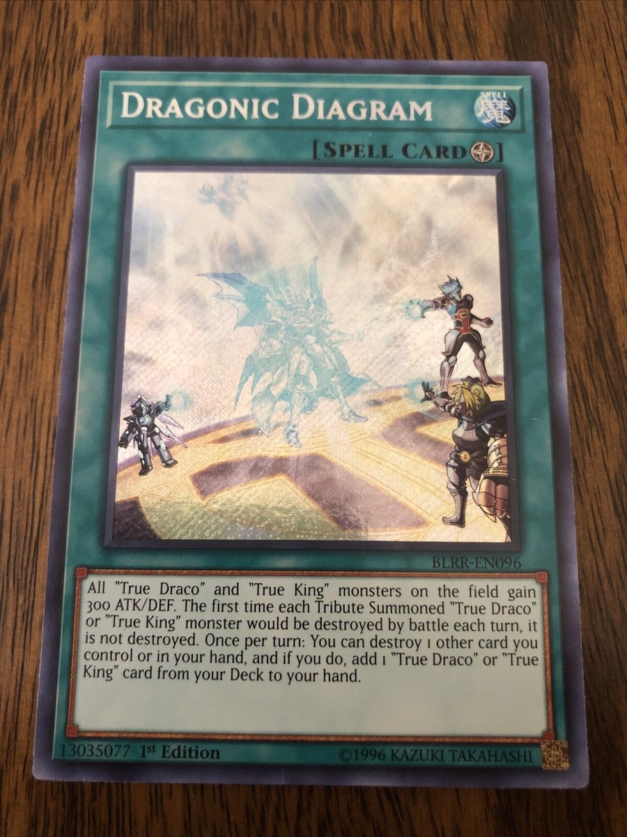 yugioh card diagram Fast Effect Timing Yu-Gi-Oh! TRADING CARD GAME