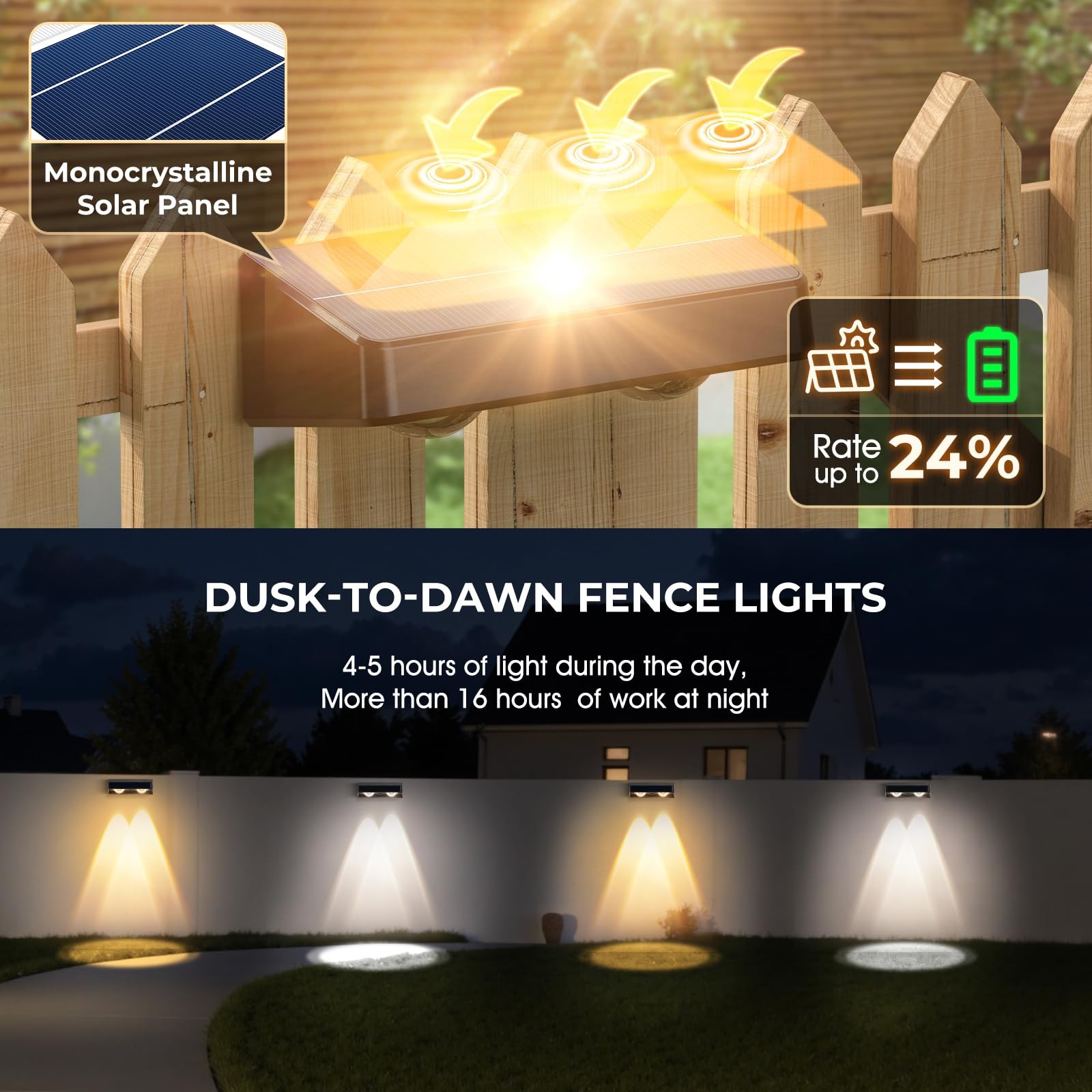LED Solar Power Fence Lights Deck Door Wall Stair Step Outdoor Garden Decor Lamp