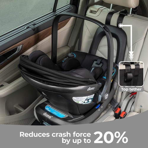 Keep Your Baby Safe and Secure - Diono LiteClik30 RXT Car Seat - Picture 5 of 5