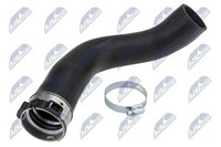 NTY Ladeluftschlauch GPP-RE-033 FüR Dacia Renault